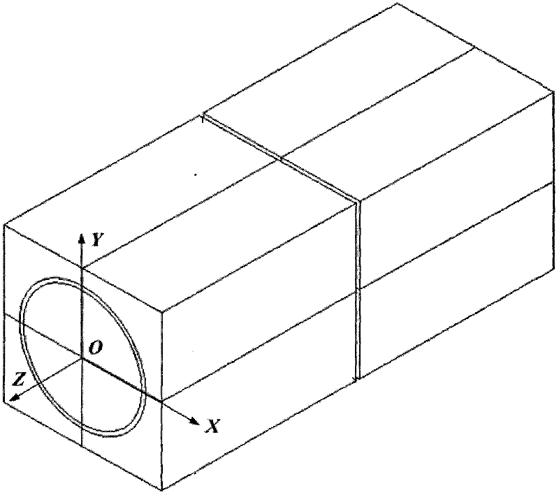 Method for detecting micro stress of unidirectional C/SiC (continuous carbon fiber reinforced silicon carbide composites) in oxidation environment