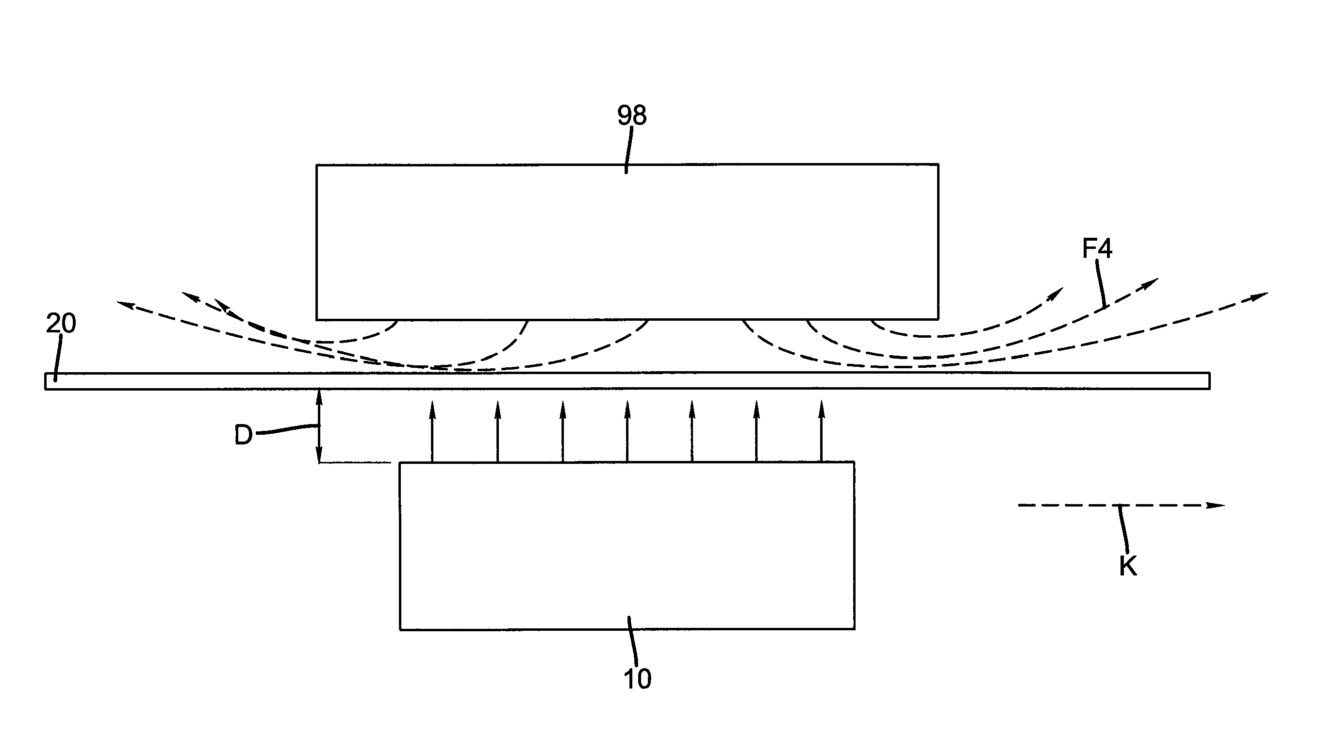 Deposition system for thin film formation