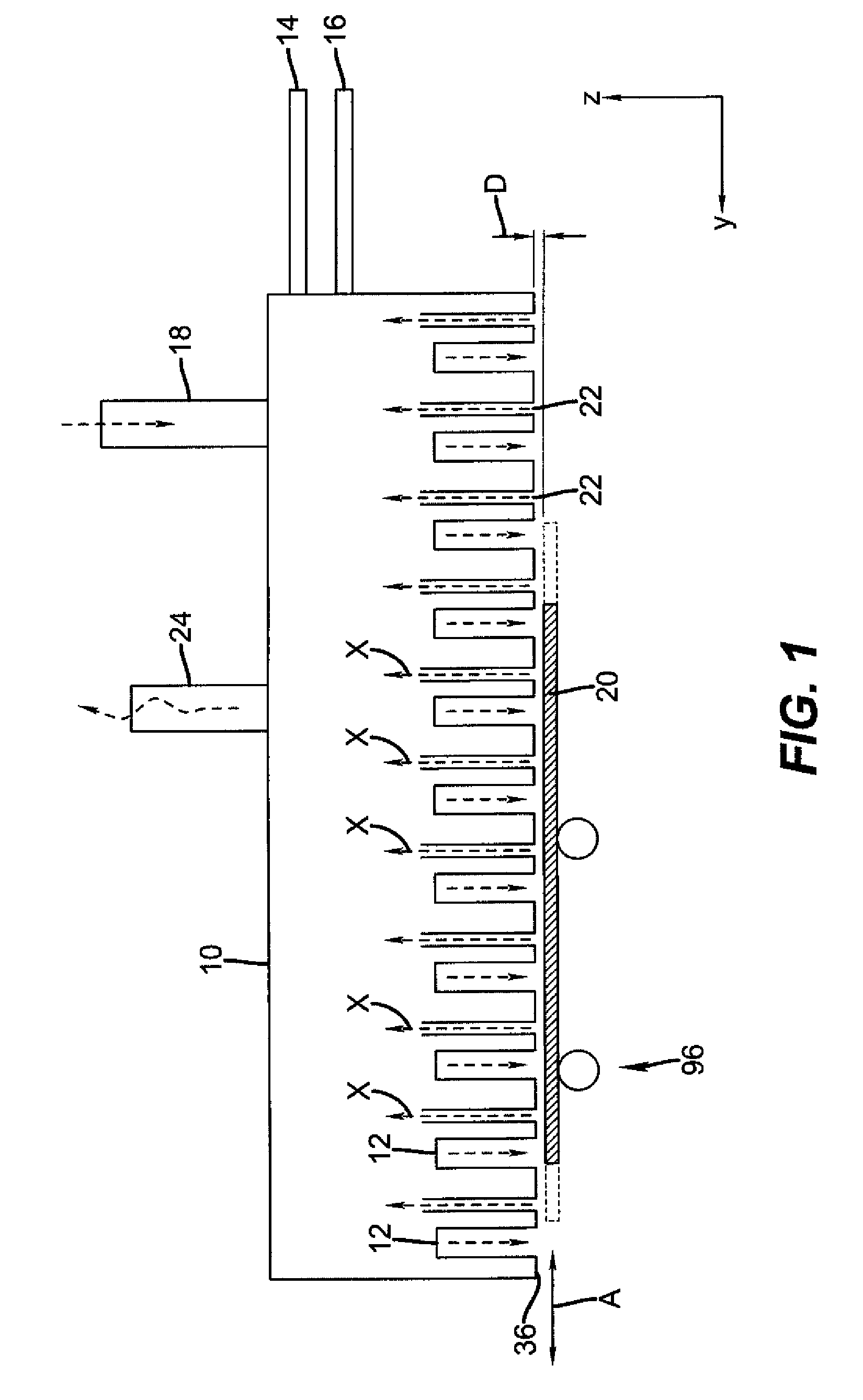 Deposition system for thin film formation