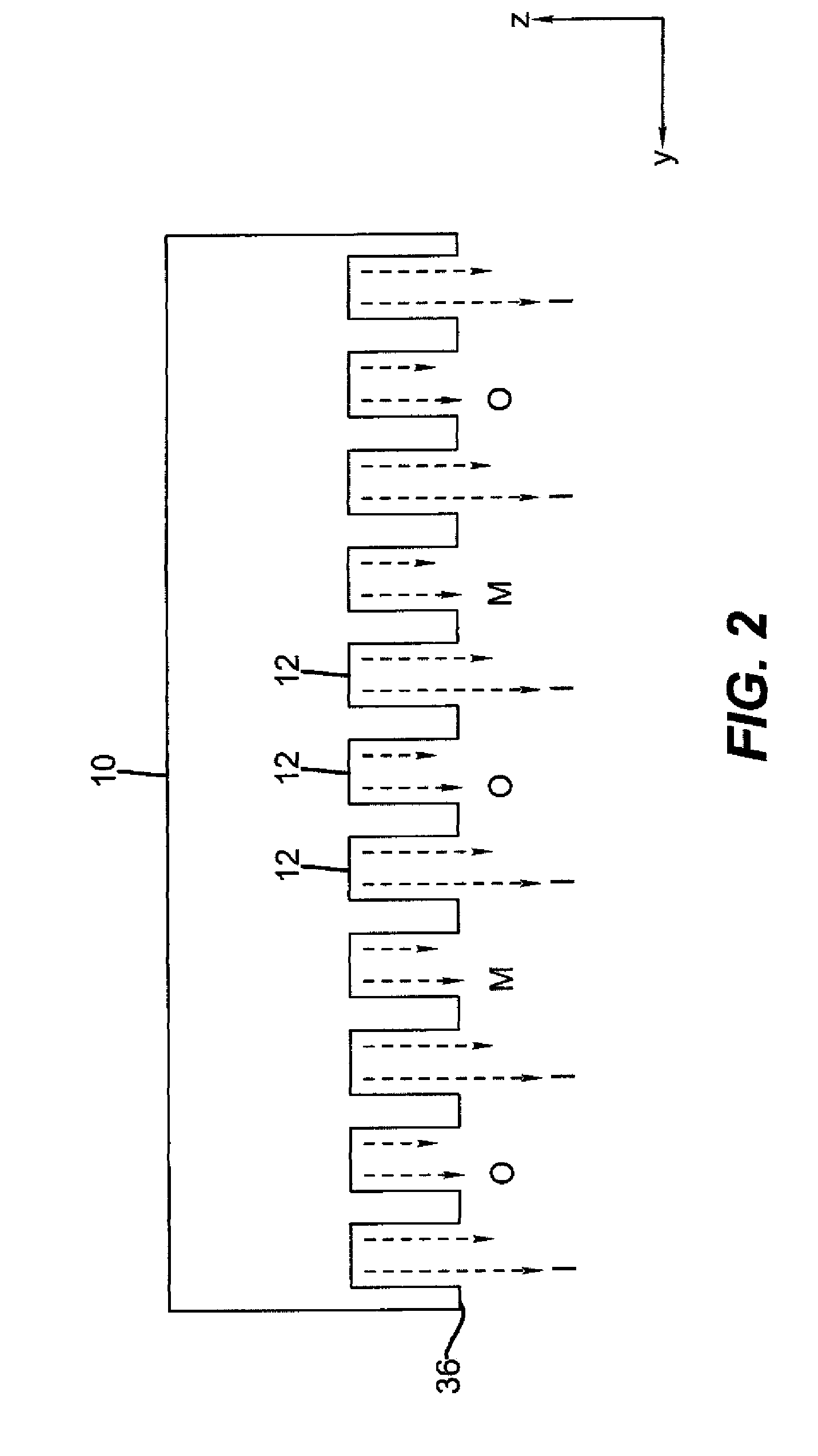 Deposition system for thin film formation