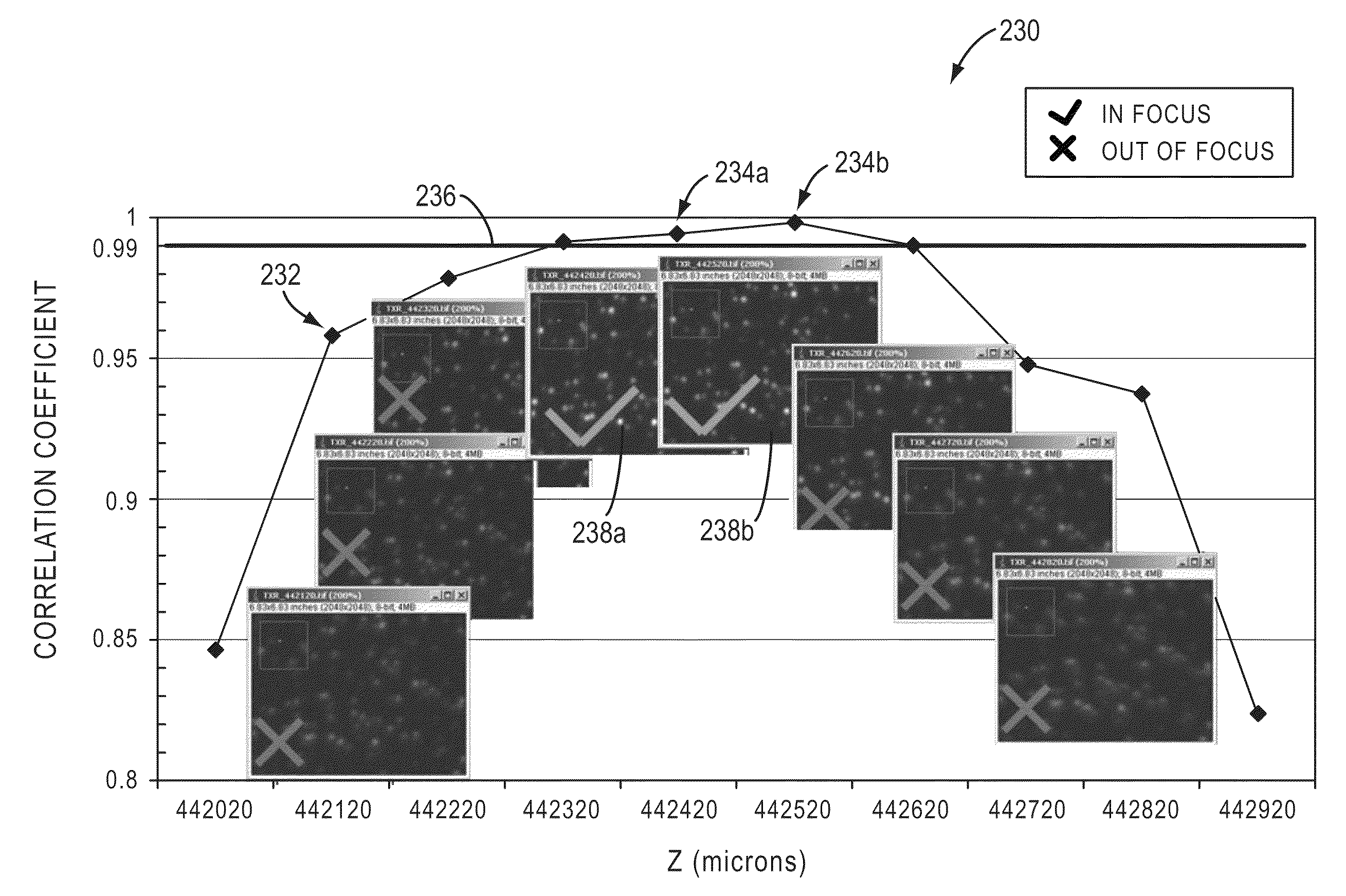 Systems and methods for assessing images