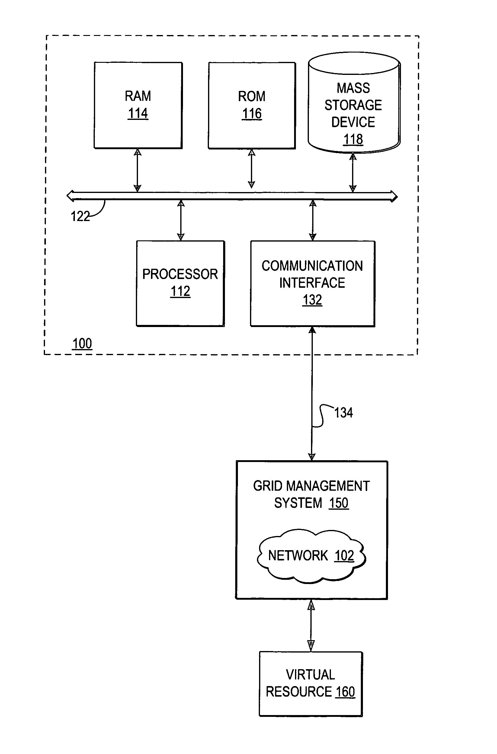 Managing analysis of a degraded service in a grid environment