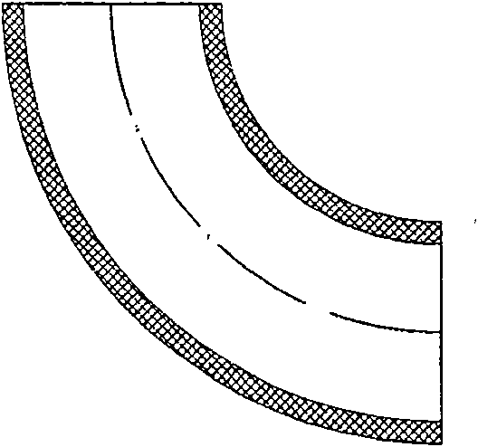 Fluid-solid coupling analysis based erosion destruction invalidation quantitative forecast method