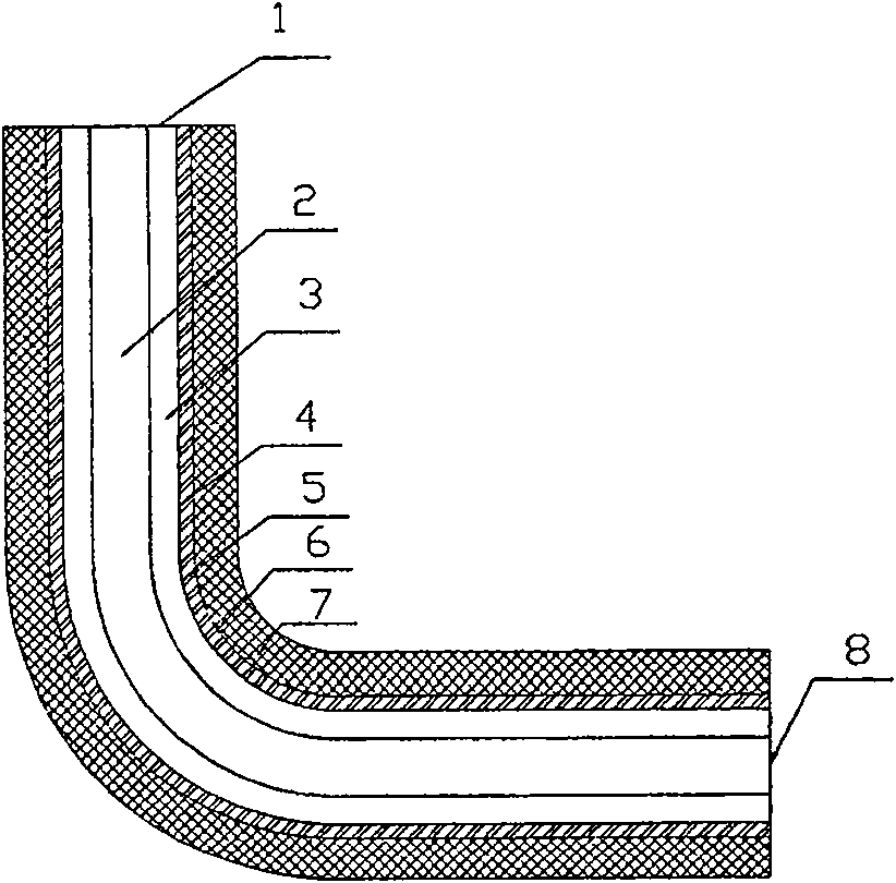 Fluid-solid coupling analysis based erosion destruction invalidation quantitative forecast method