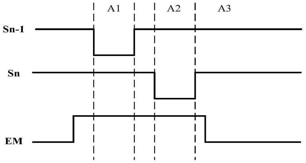 AMOLED pixel compensation driving circuit and method and display panel