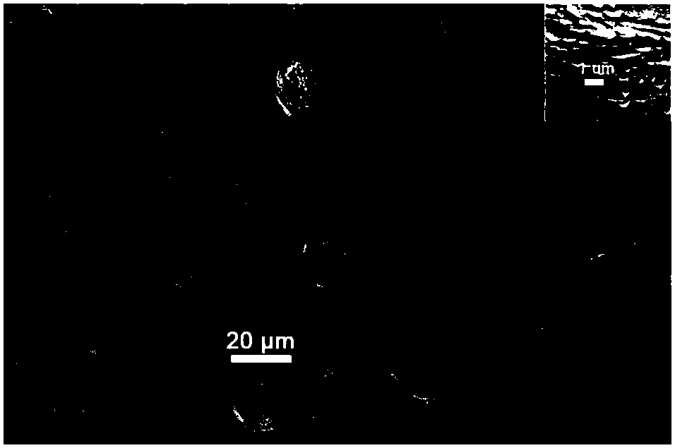 Preparation method of calcium carbonate with layered structure