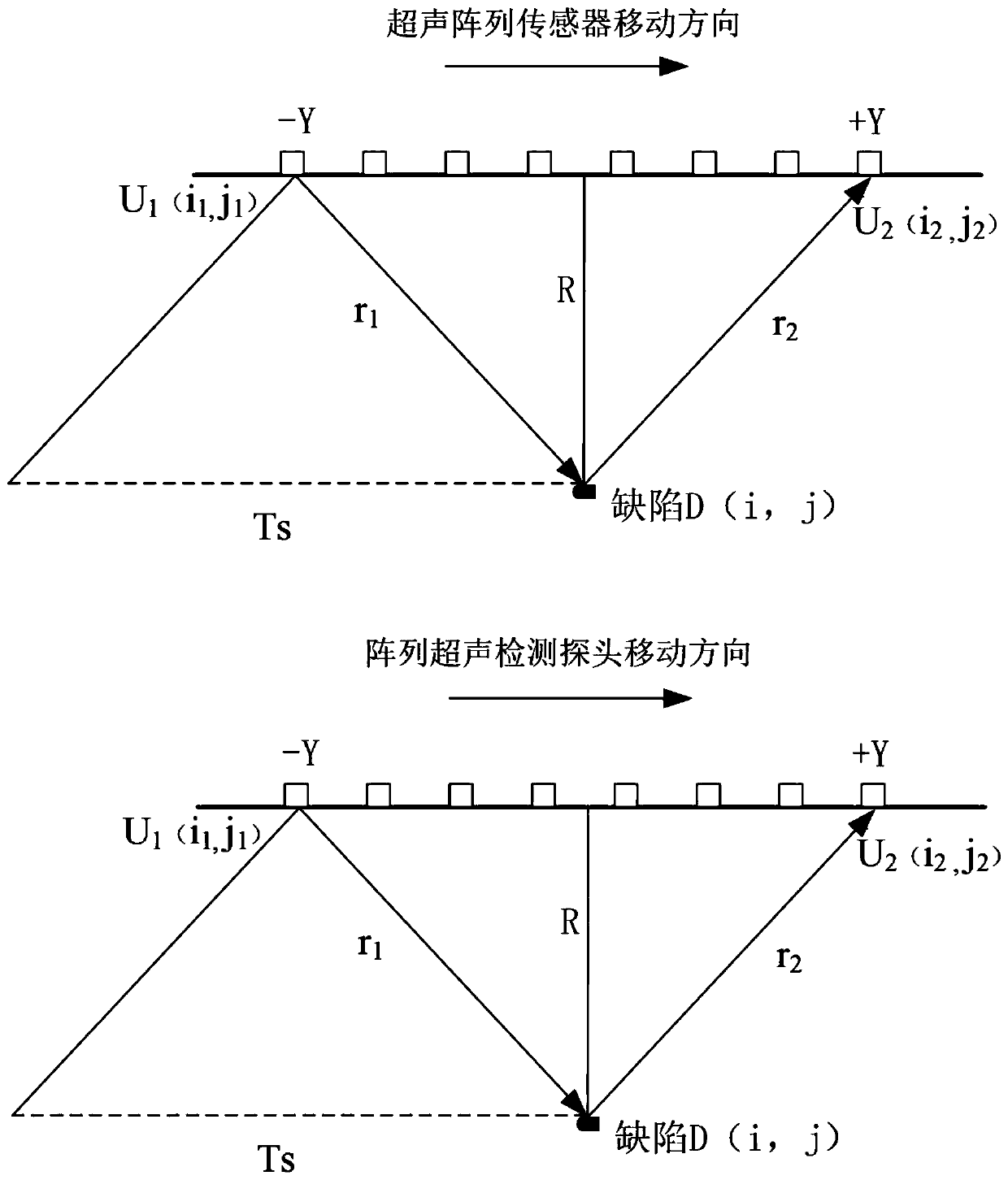 Imaging method and device for track board internal defect detection