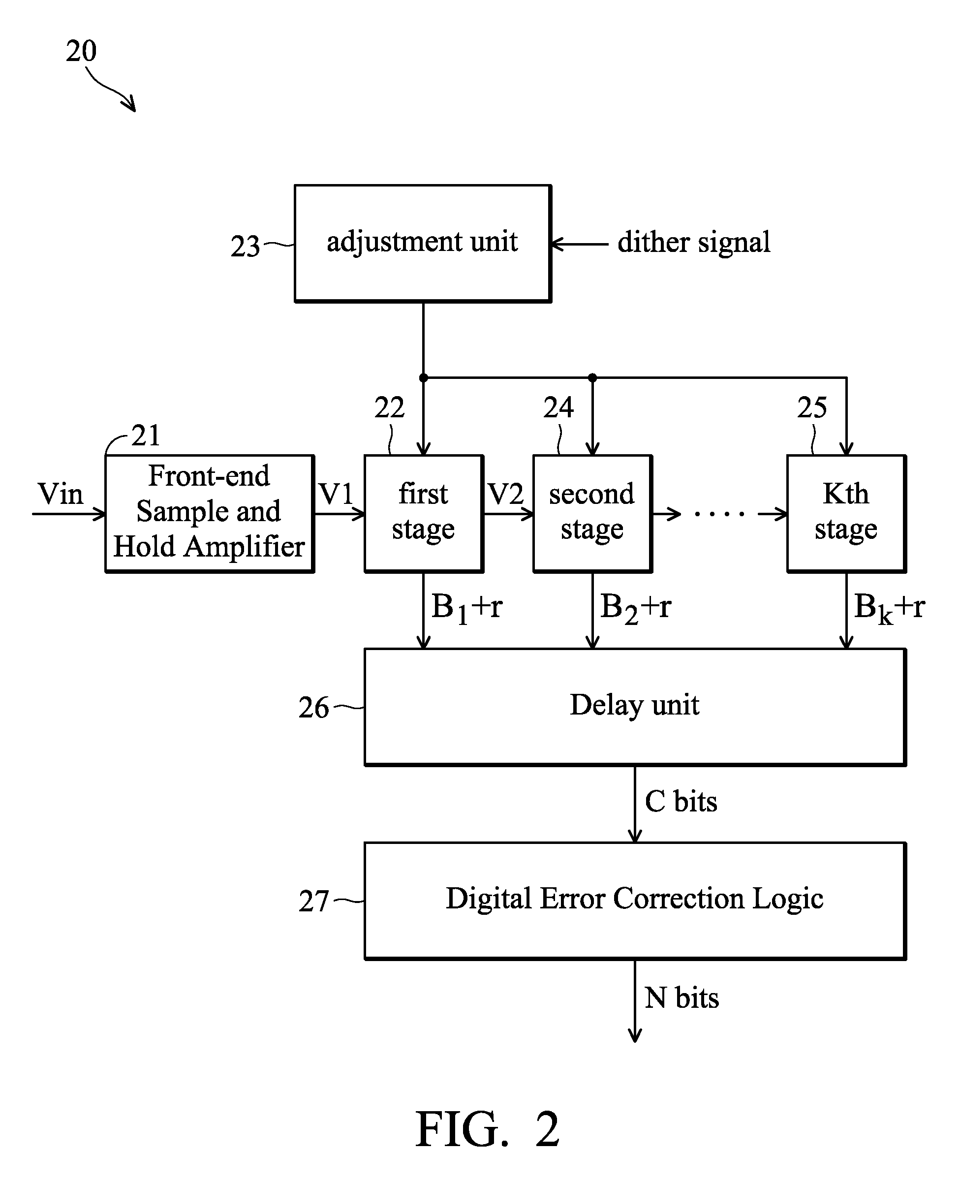 Analog to digital converter