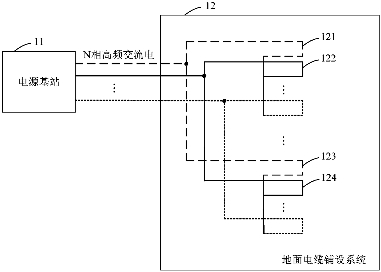 Electromagnetic induction power transfer system