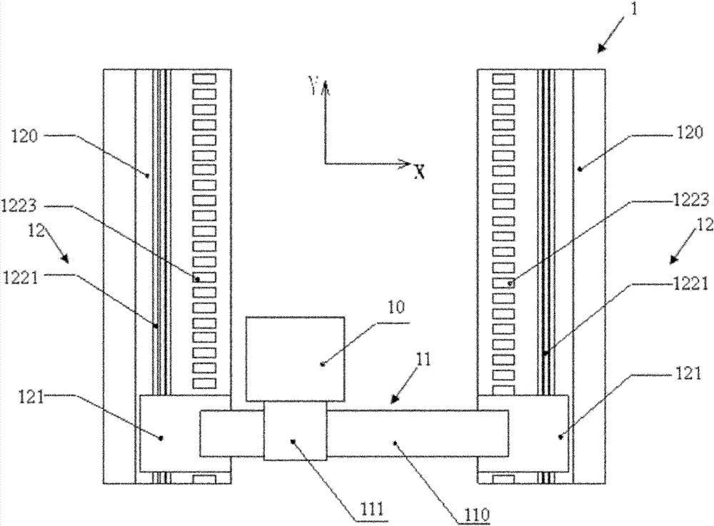 Two-dimensional long-stroke table movement system