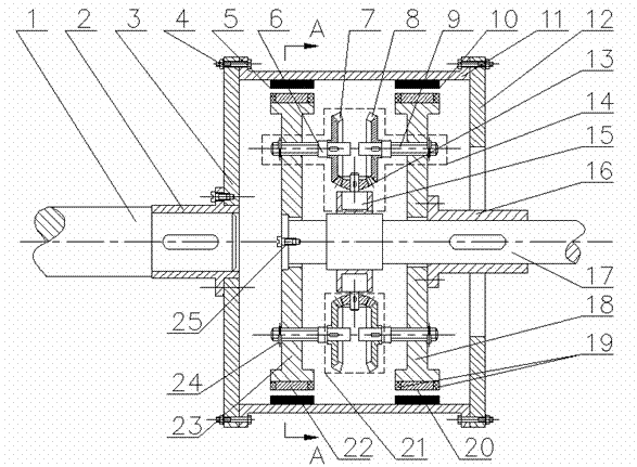 Meshing-area-adjusting type synchronous magnetic torque converter and speed regulation method thereof