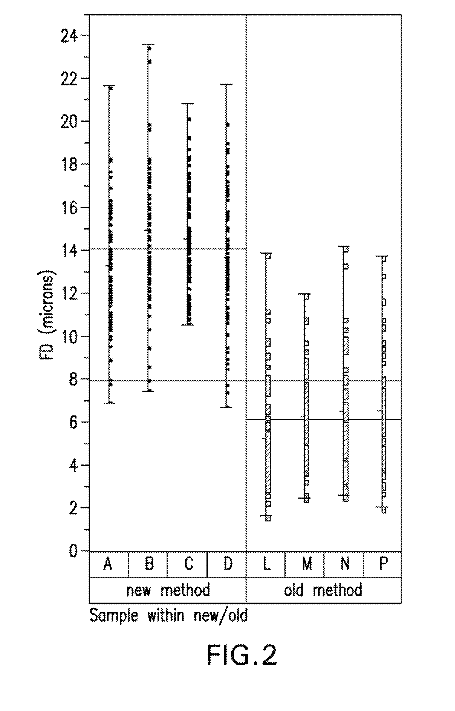 Resin-soluble veils for composite article fabrication and methods of manufacturing the same