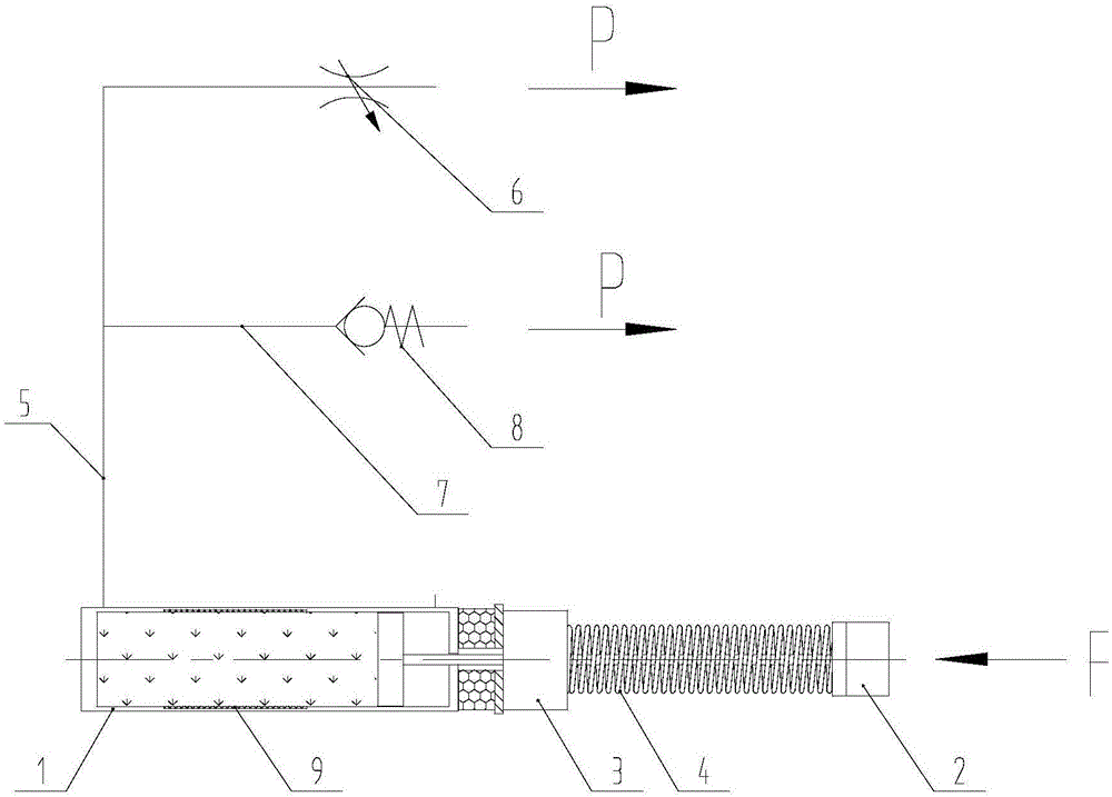 Brake cylinder for carrying out brake buffering on solar flange suspension device