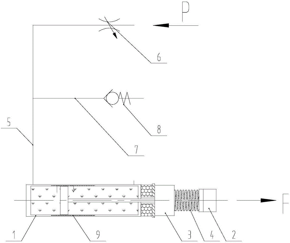 Brake cylinder for carrying out brake buffering on solar flange suspension device