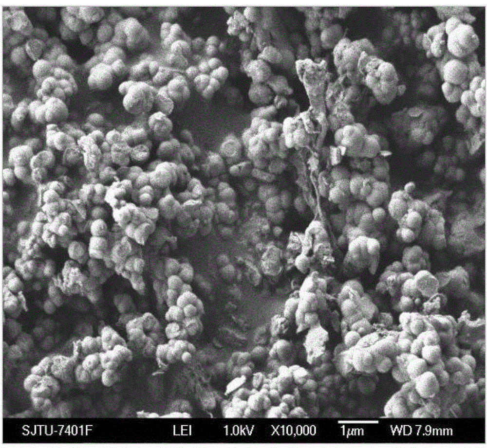 Use of amino-functional material for reducing hydrogen cyanide content of cigarette smoke