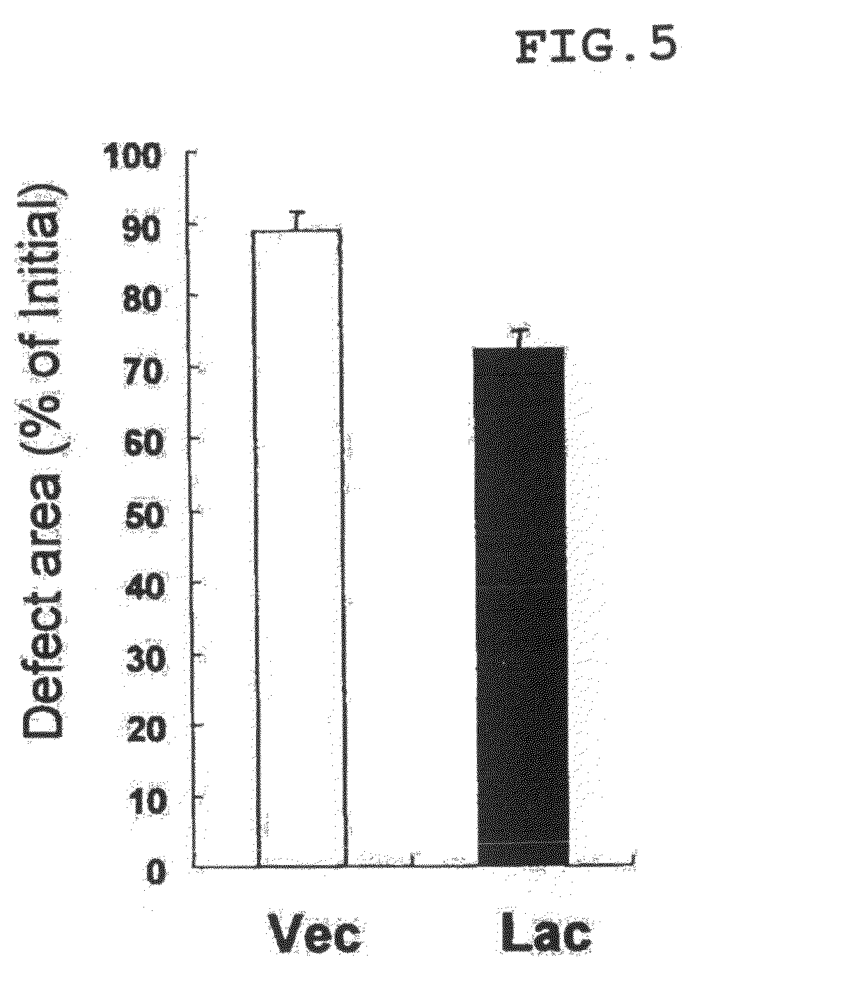 Cell capable of expressing lacritin at high level