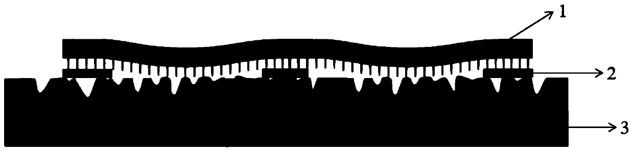 Flexible tactile sensor and preparation method and application thereof