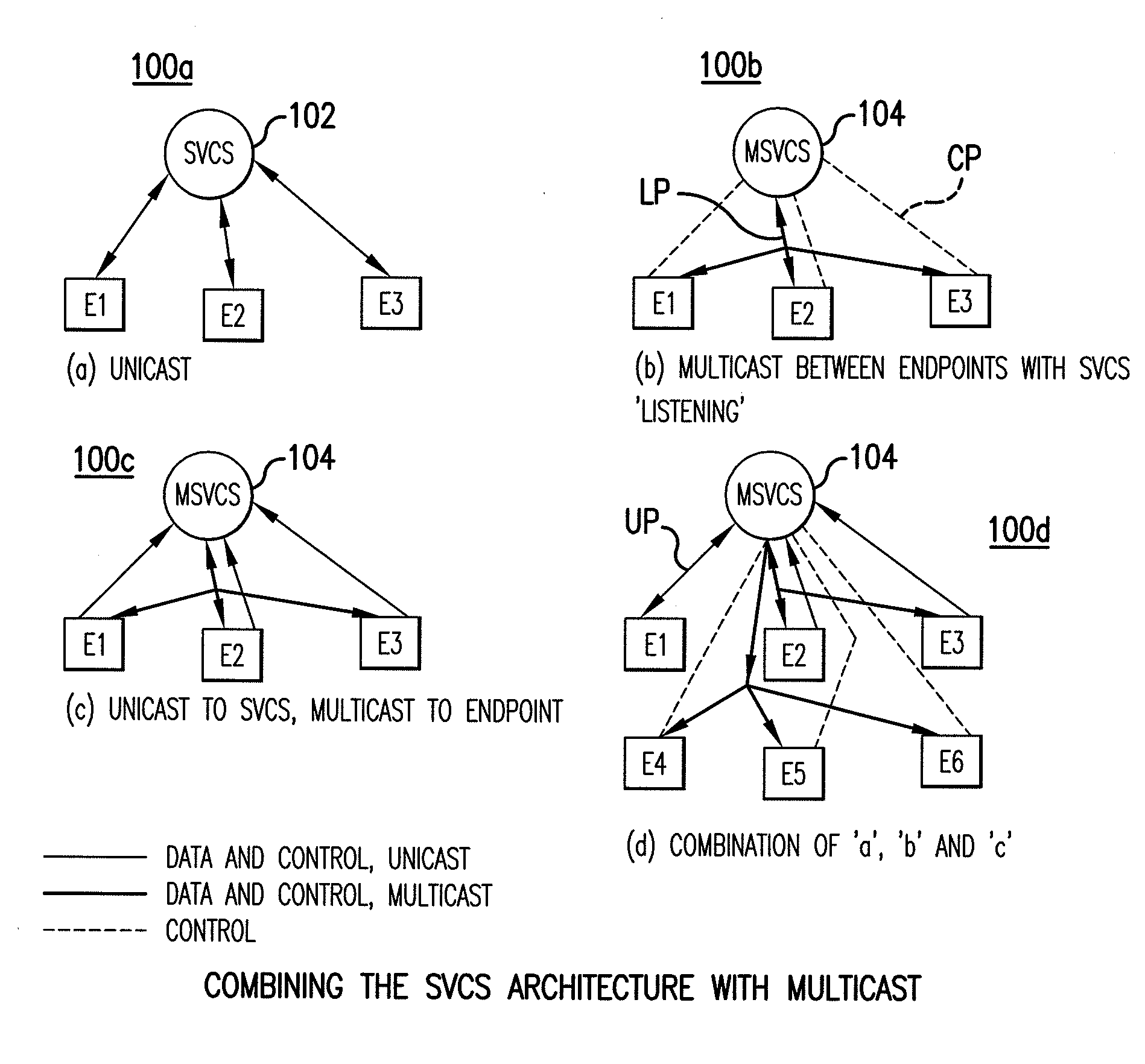 System and method for multipoint conferencing with scalable video coding servers and multicast