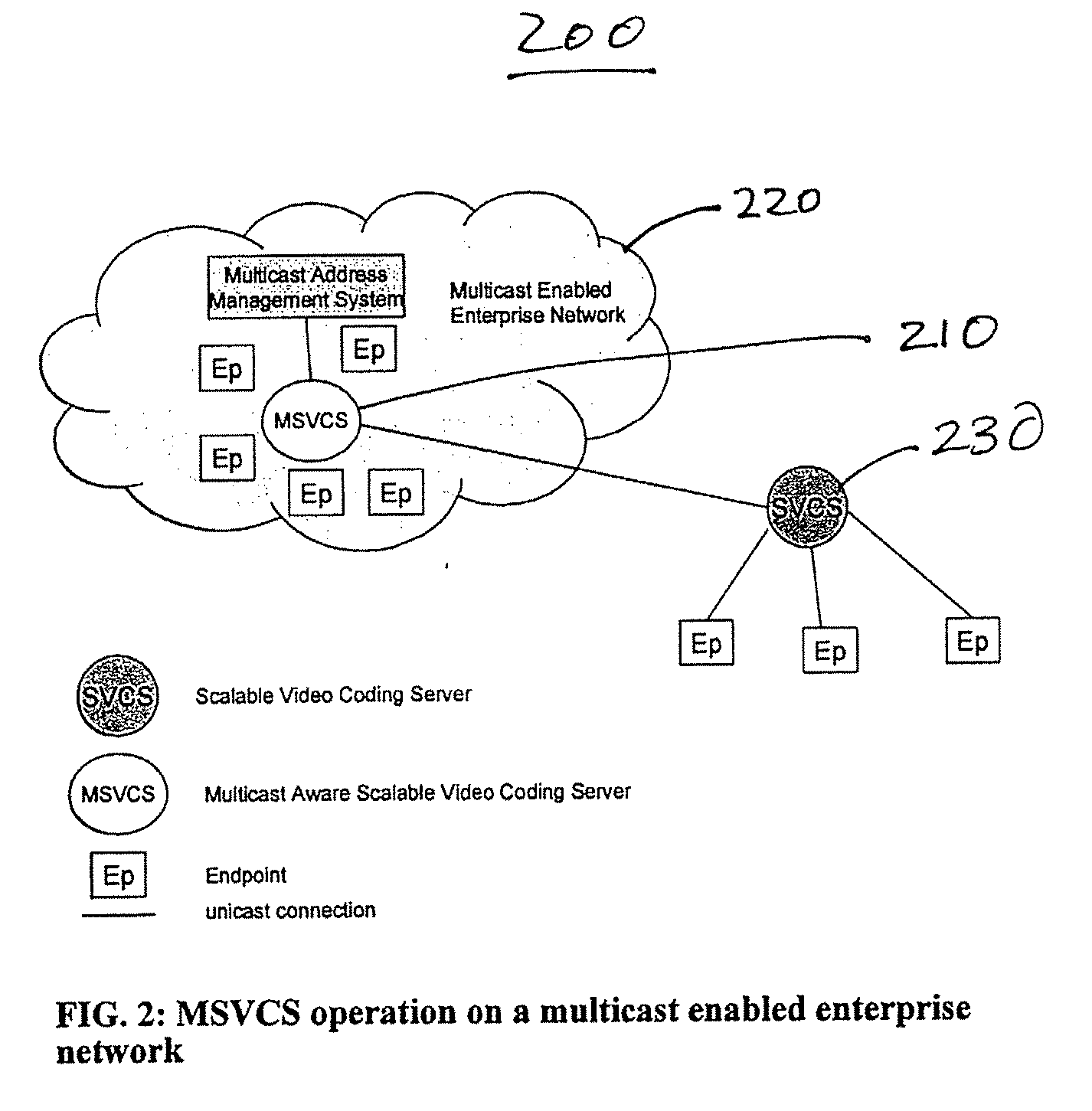 System and method for multipoint conferencing with scalable video coding servers and multicast