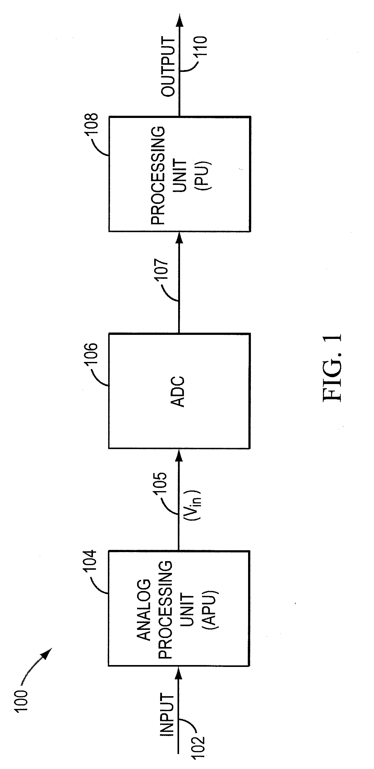 Method and apparatus to improve reference voltage accuracy