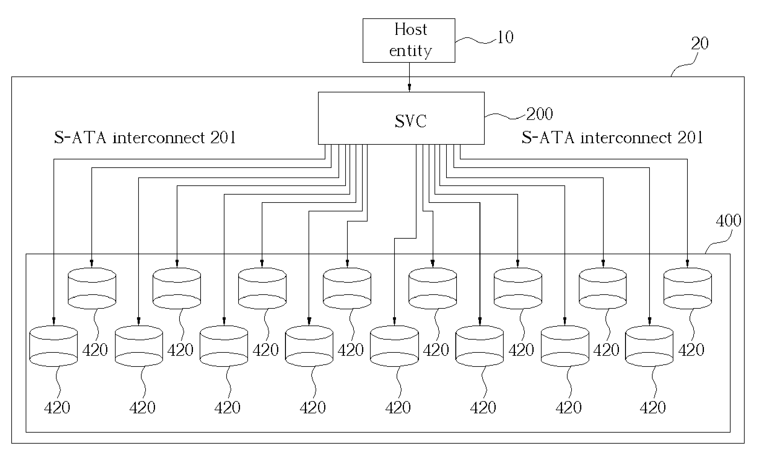 Storage virtualization computer system and external controller therefor