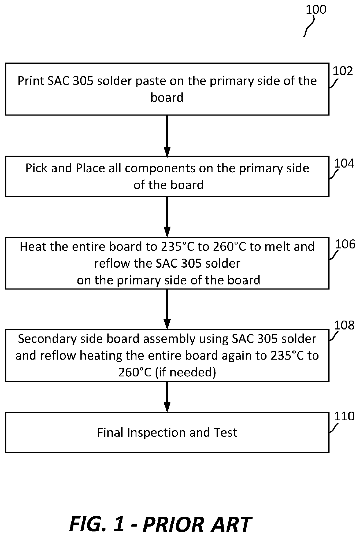 Printed Circuit Board Assembly Process Using Multiple Solders And Assembled Boards Made Using The Same