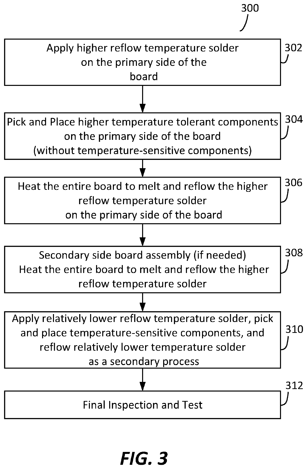 Printed Circuit Board Assembly Process Using Multiple Solders And Assembled Boards Made Using The Same