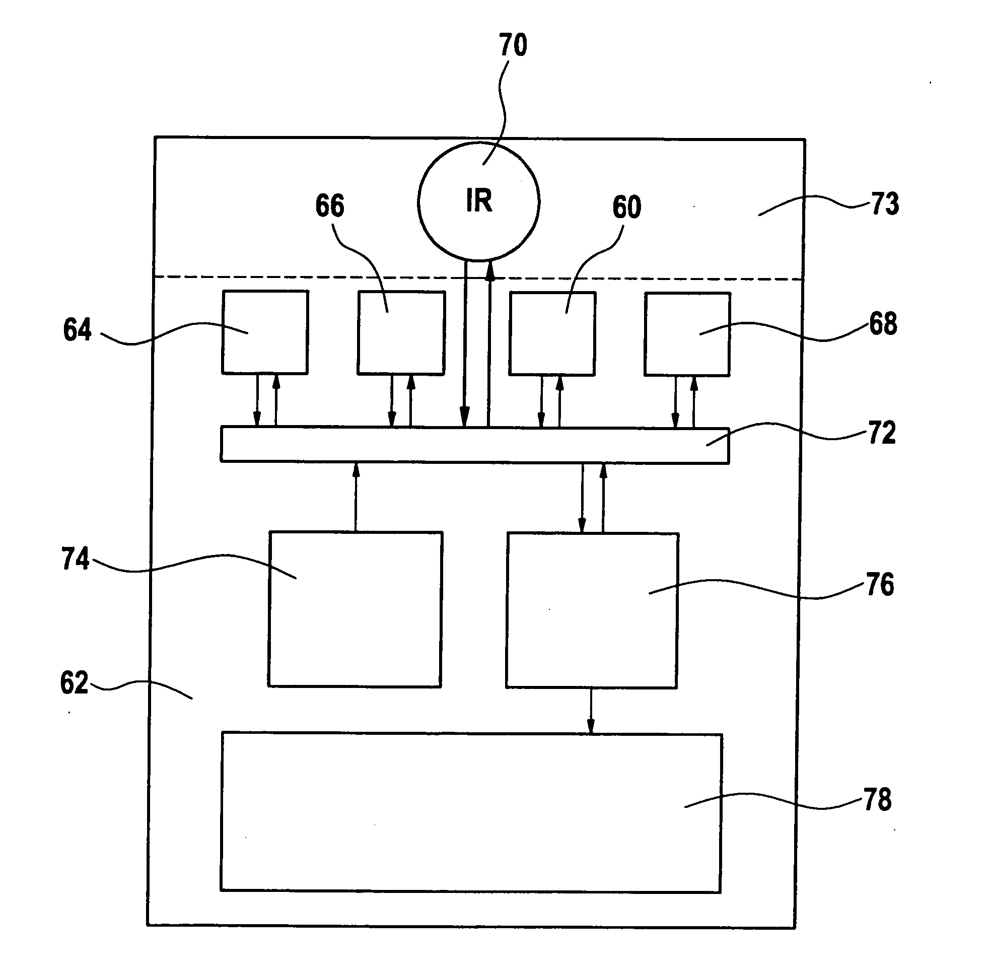 Infrared Localization Device Having a Multiple Sensor Apparatus