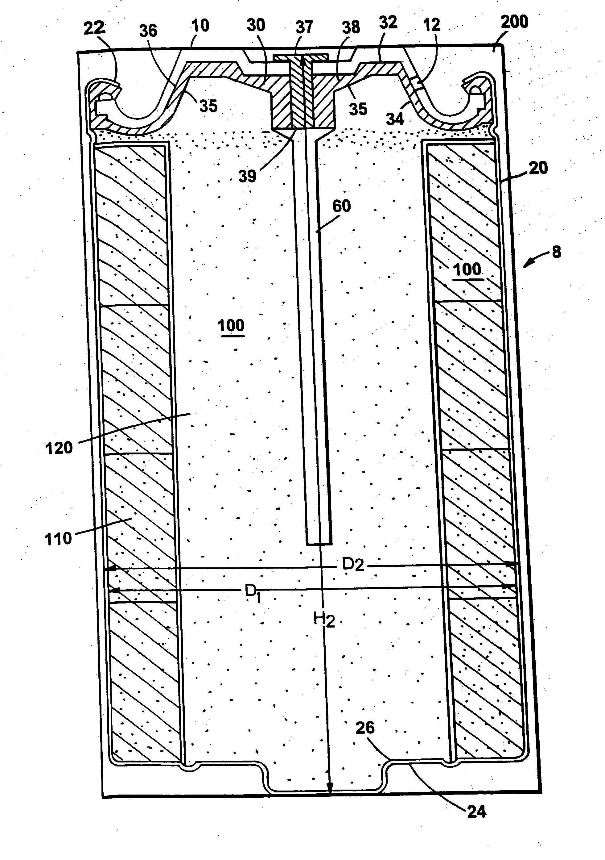 Electrochemical cell closure