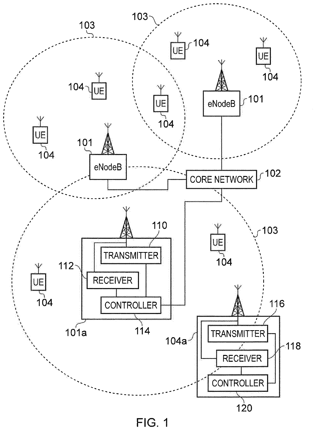 Infrastructure equipment, wireless communications network, communication device and methods