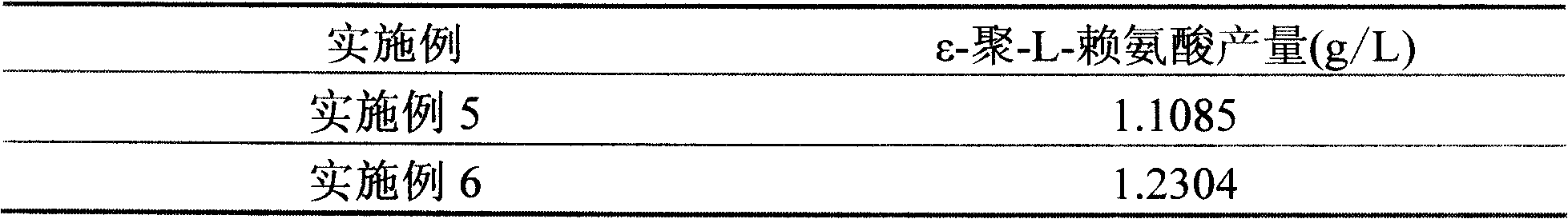 Method for producing epsilon-poly-L-lysine by reflux technique