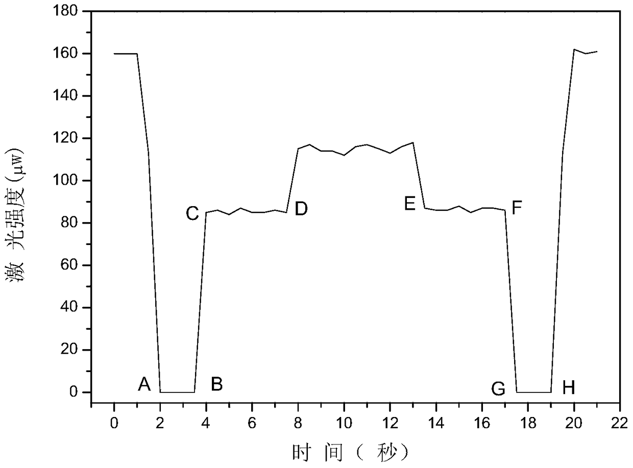 A kind of measuring device and measuring method of solid content in solid-liquid system