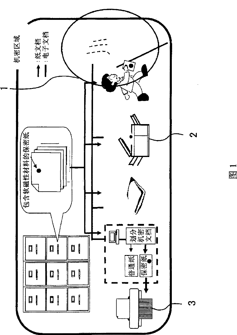 Baggage management gate