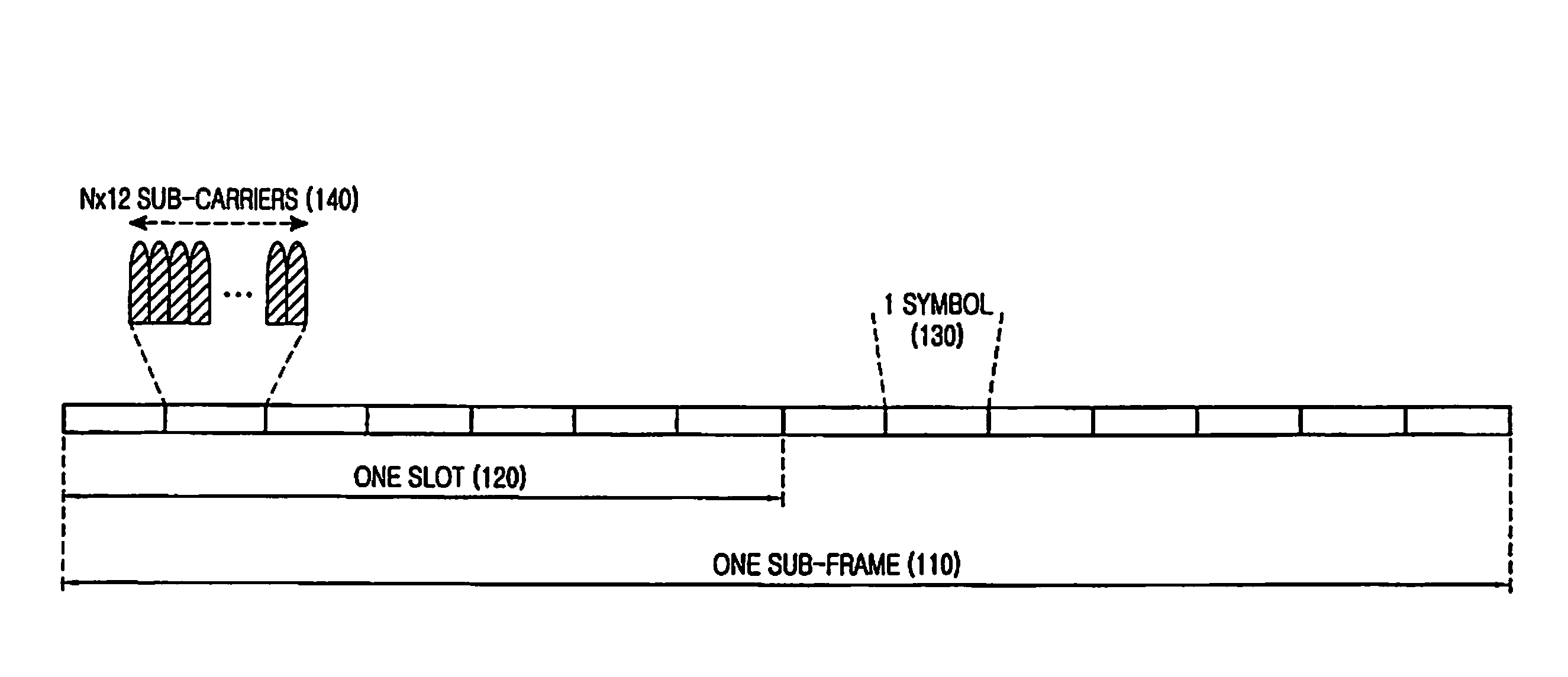 Apparatus and method for transmitting of channel quality indicator and acknowledgement signals in sc-fdma communication systems