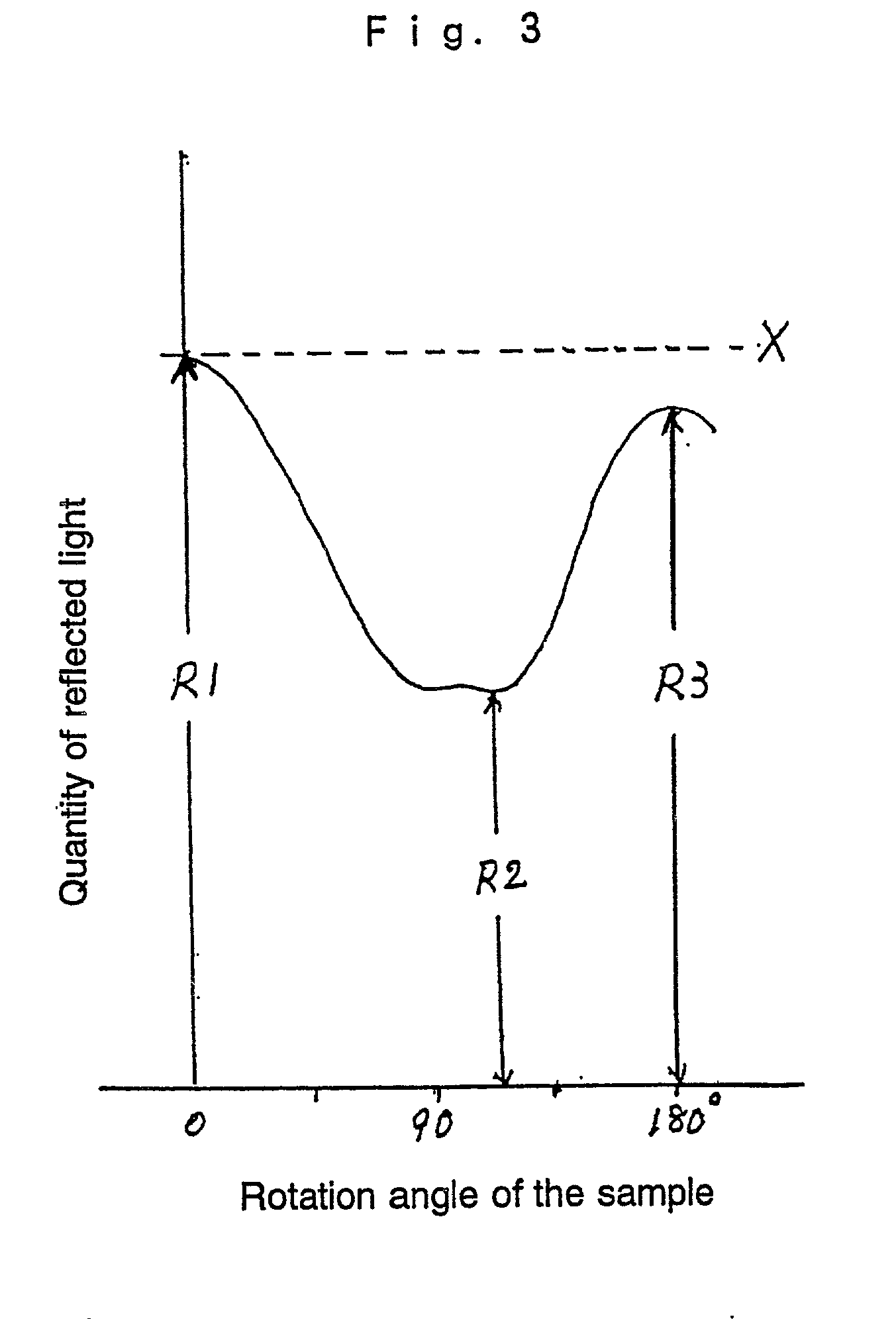 Nubuck-like artificial leather and a production process thereof