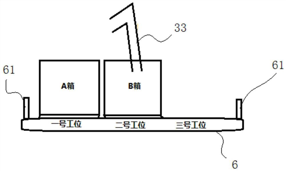 Woodpecker type bottle preform box filler and bottle preform box filling method thereof