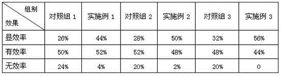 Composition obtained by fermenting folium eriobotryae with probiotics and preparing method and application of composition