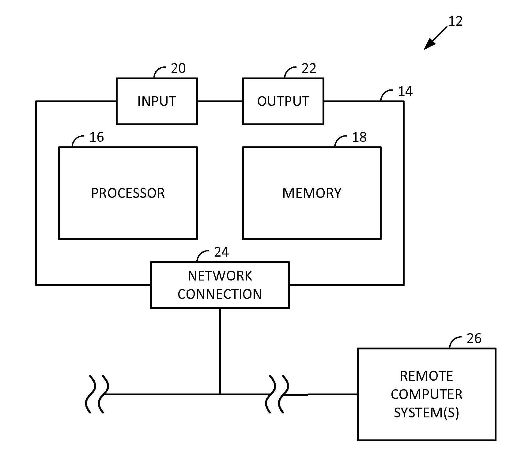 Smartphone-based methods and systems