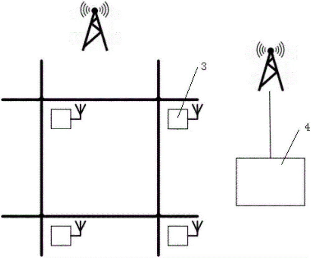 Urban traffic control device, system and method based on mobile phone wireless network