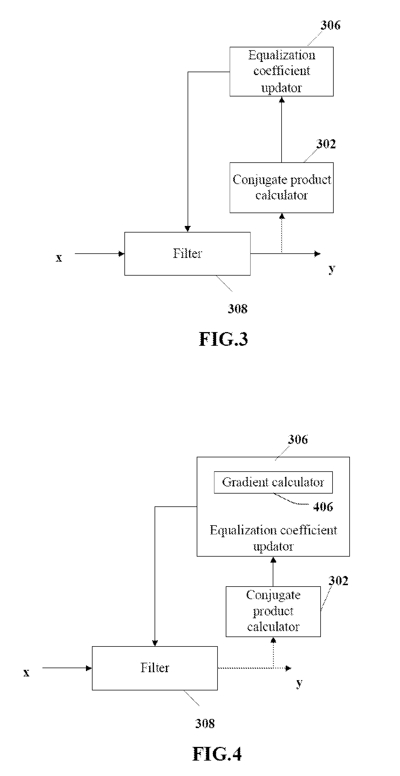 Method for adaptive blind equalization of PSK signal, equalizer and receiver