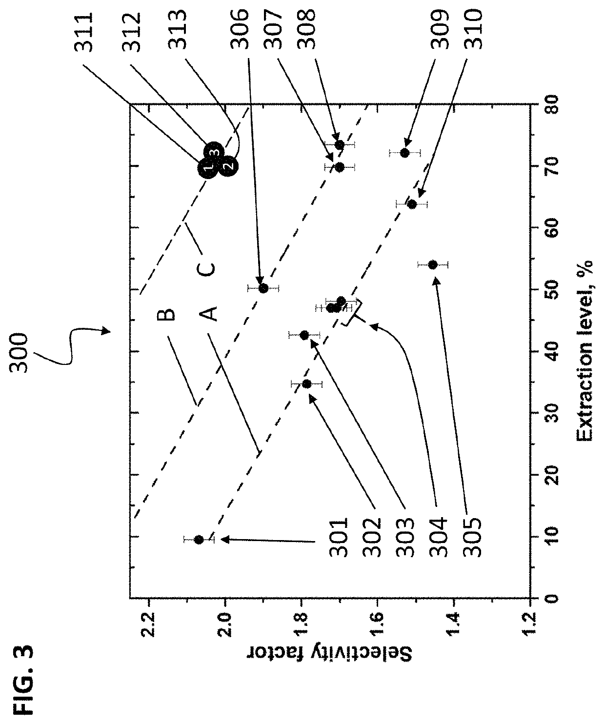 Programmable polymer caffeine extraction