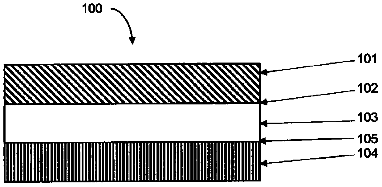 Polyorganosiloxane release coating and method for its preparation and use