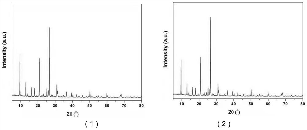 Preparation method of SSZ-13 molecular sieve composite material