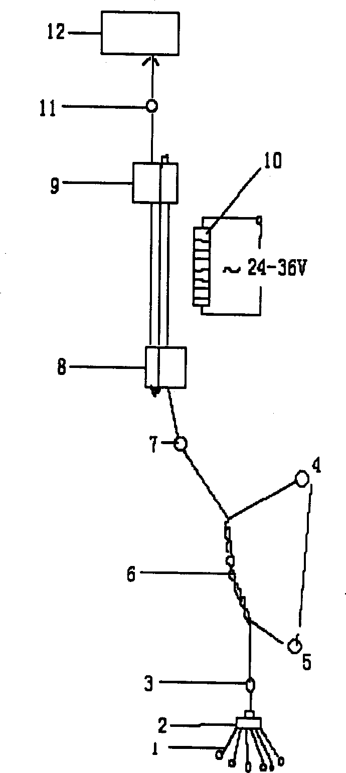 Drying equipment for filature