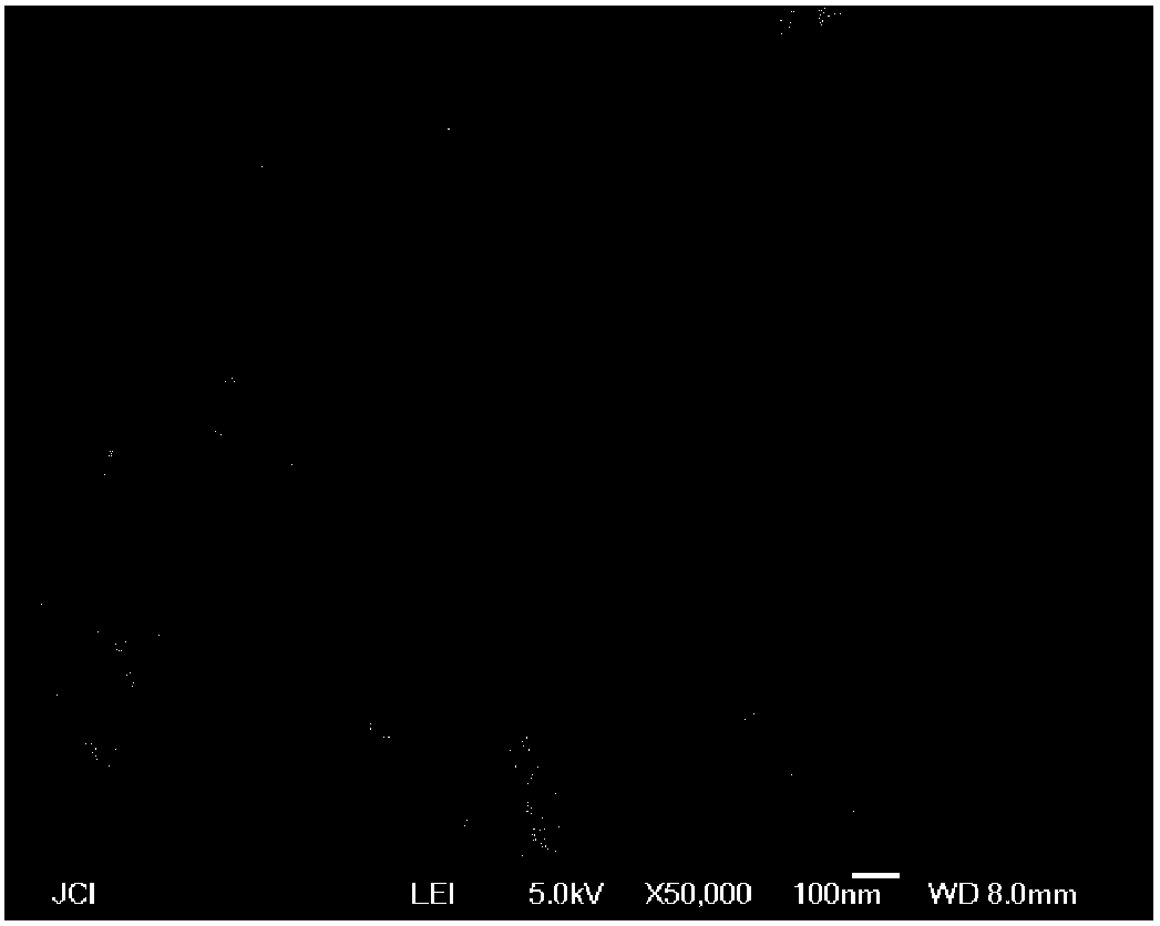 Nano-scale low-valent ion composite doped gamma-Ce2S3 red pigment and preparation method thereof