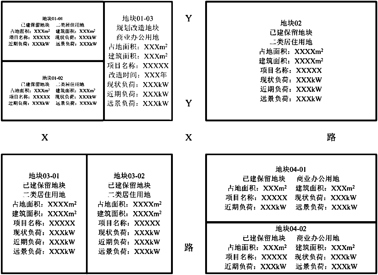 Refined load predication method based on space subdivision