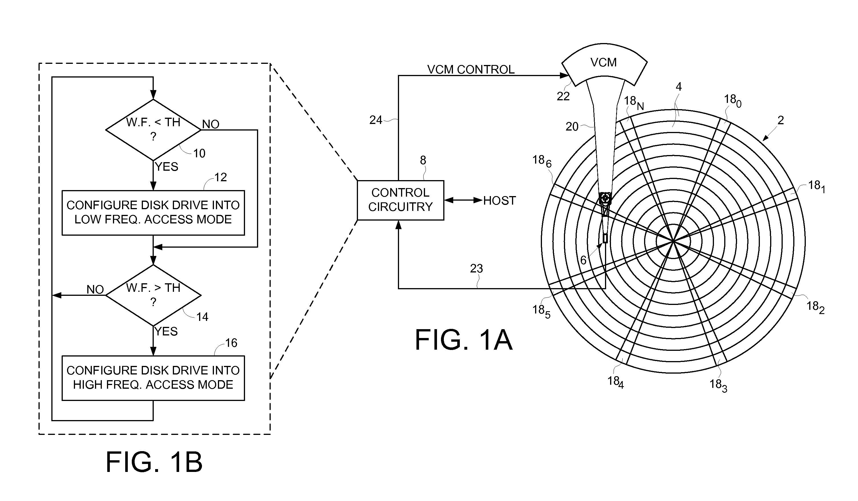 Disk drive having a high performance access mode and a lower performance archive mode