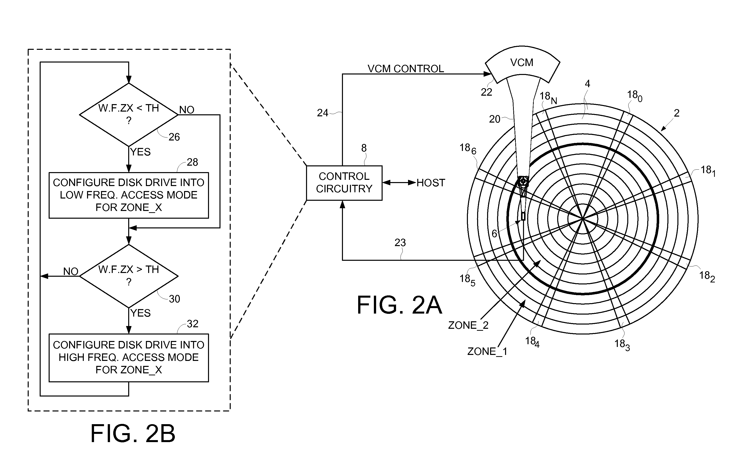 Disk drive having a high performance access mode and a lower performance archive mode