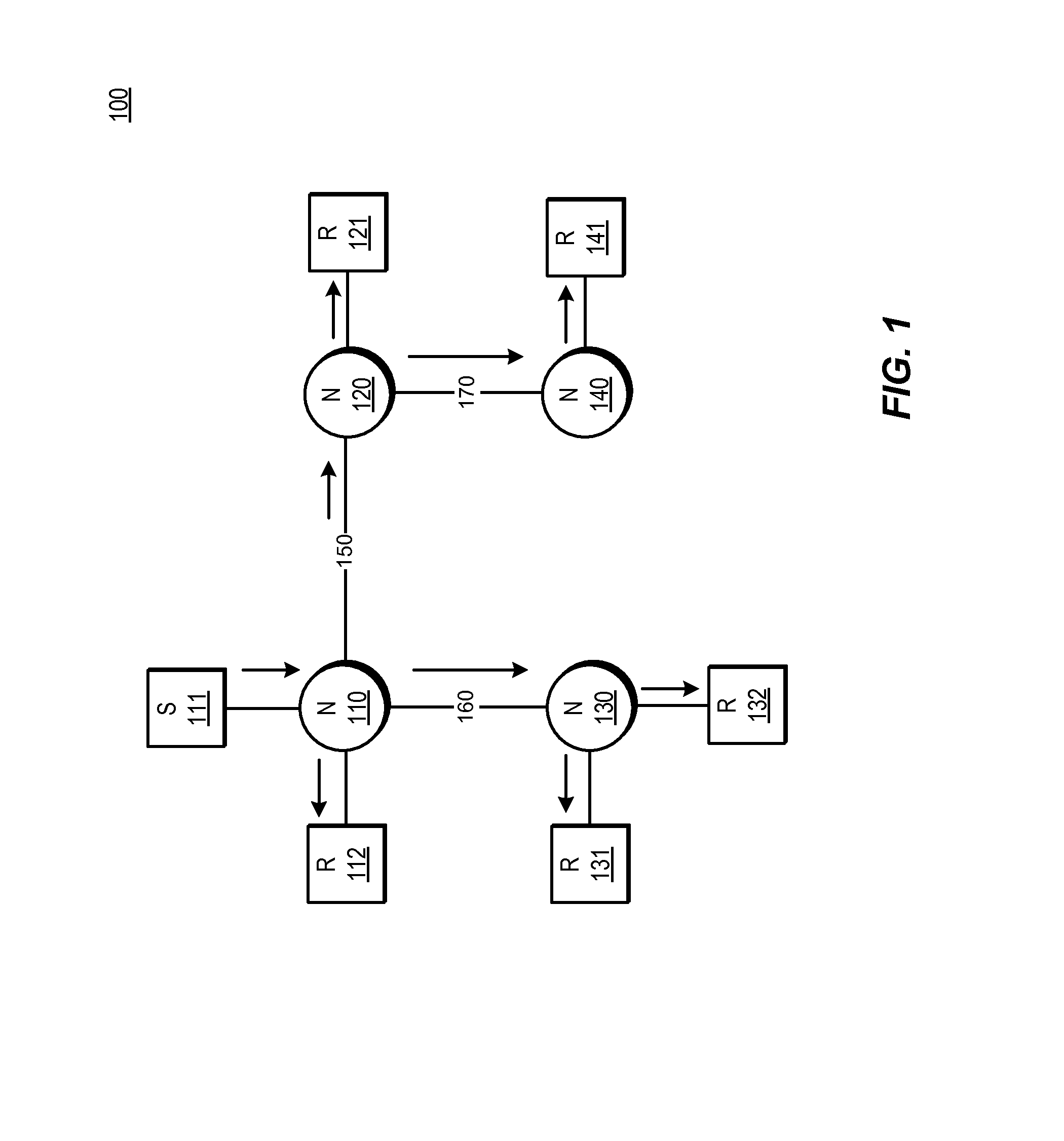 Equal Cost Multi-path With Bit Indexed Explicit Replication