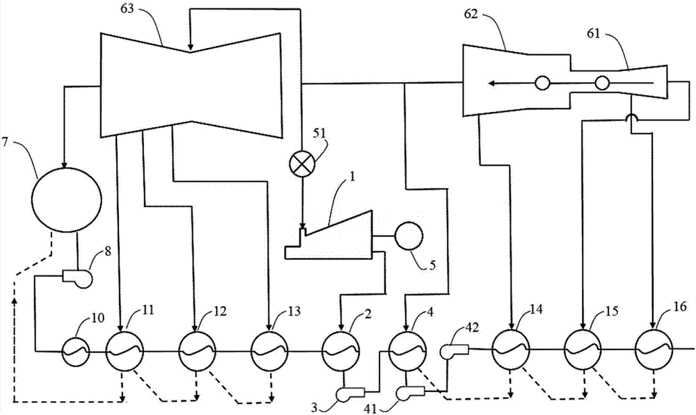 Thermodynamic system for driving steam turbine